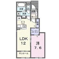 ピッツィカートⅠの物件間取画像